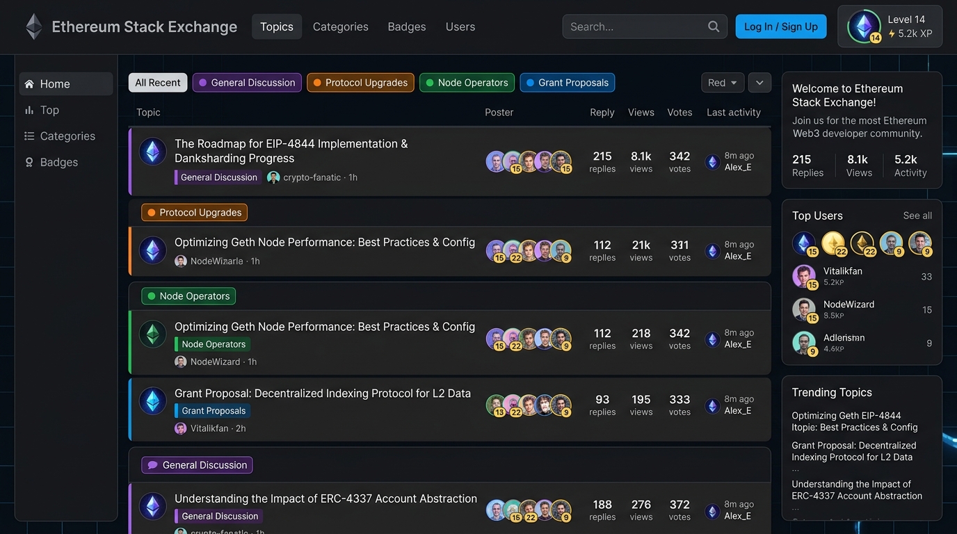 Fiotech Forum Preview Mockup