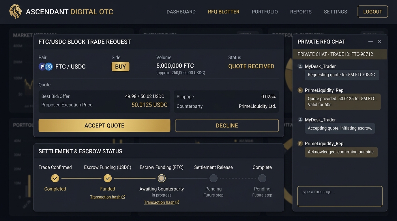 Fiotech OTC Preview Mockup